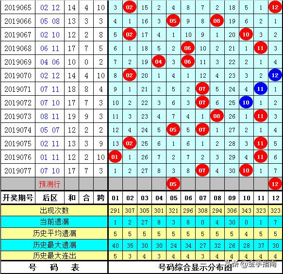 白小姐三期内必开一肖，词语释义解释落实